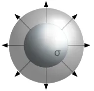 example