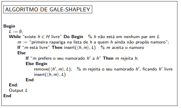 Gale-Shapley Pseudo